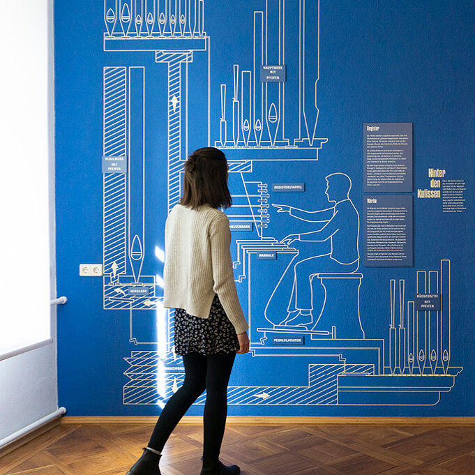 Praxis Ausstellungsdesign der Wandabwicklung in der Praxis