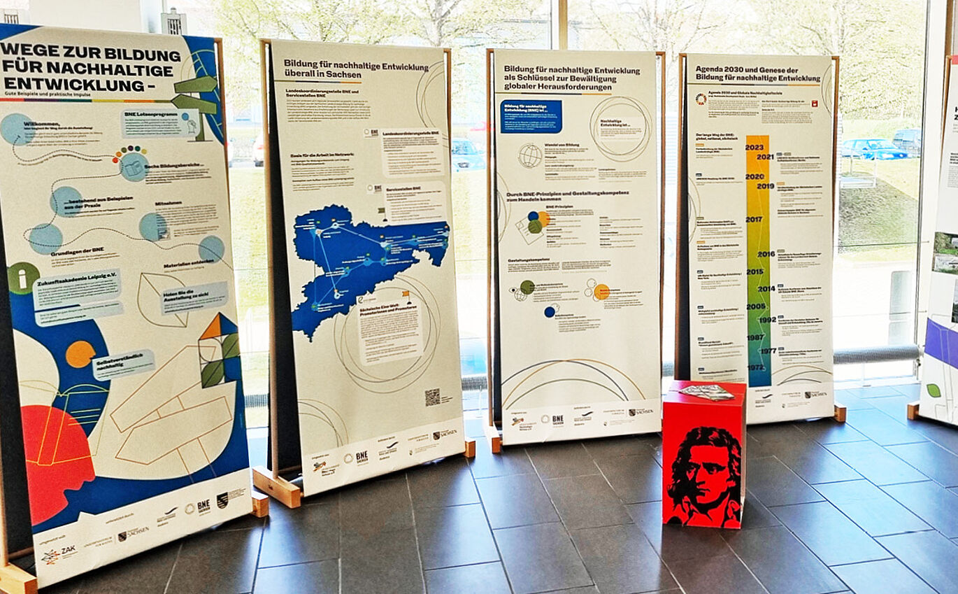 Foto der Ausstellung. Vier Banner stehen vor einem großen Fenster. Sie zeigen mehrere Infografiken sowie Texte. Vor den Bannern ist ein kleiner roter Hocker mit einem Gesicht darauf.