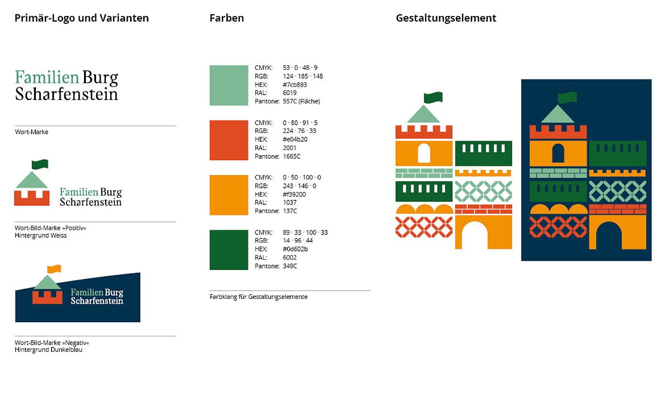 Primary logo and variants, colors and design elements of Familienburg Scharfenstein