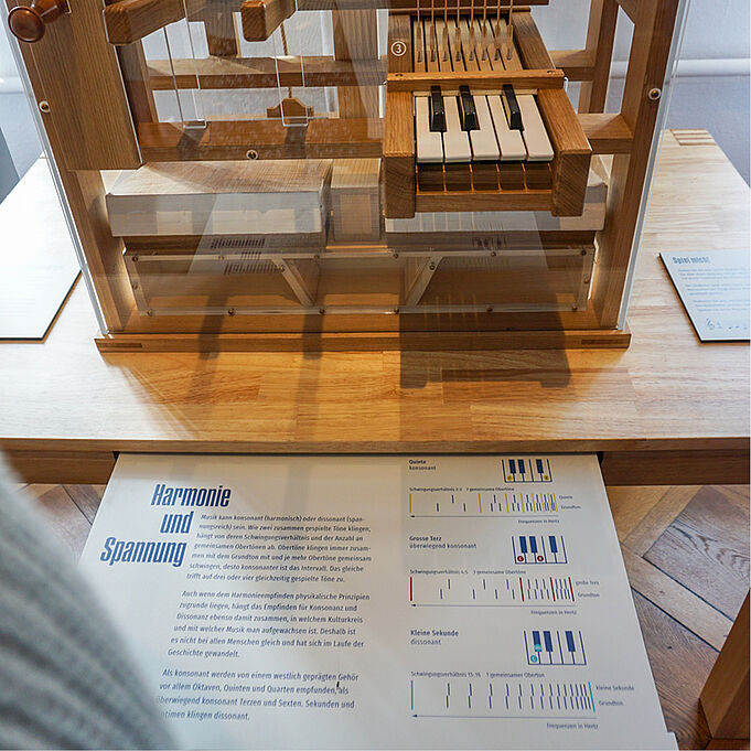 Interactive organ function model from Jehmlich Orgelbau Dresden