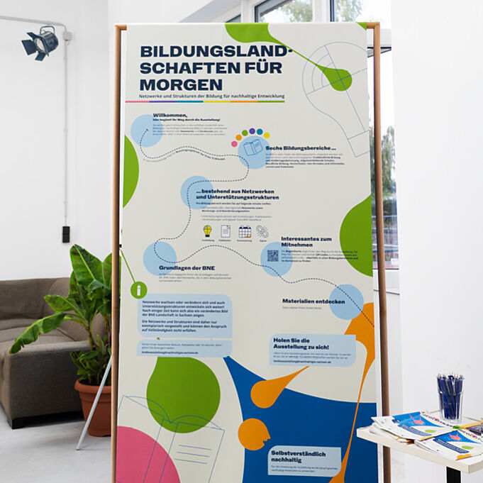 Foto des Banners "Bildungslandschaften für morgen". Rechts daneben ist ein kleiner Tisch mit Flyern und Stiften zu erkennen.