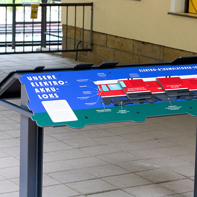 Ein Informationsschild in Form einer Eisenbahn ist schräg an einer Metallvorrichtung befestigt. Das Schild zeigt Informationen zu Elektroakkus einer Lok. Vor blauem Hintergrund ist da eine rot gezeichnete Dampflok zu erkennen. Auf der Lok sind mehrere Klappen zu sehen, die sich hochklappen lassen. 