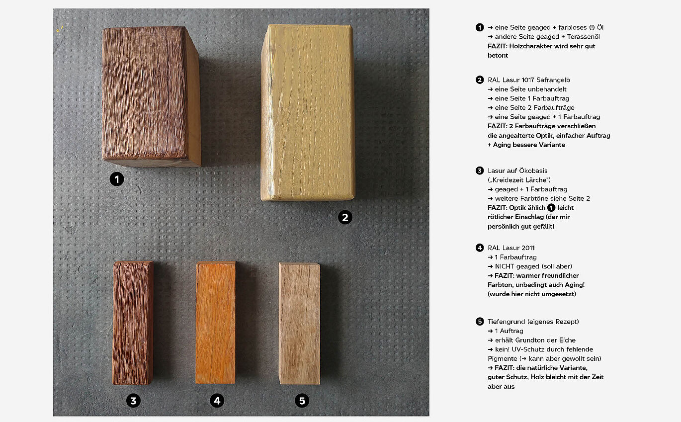 Fünf Holzblöcke mit unterschiedlicher Lasur