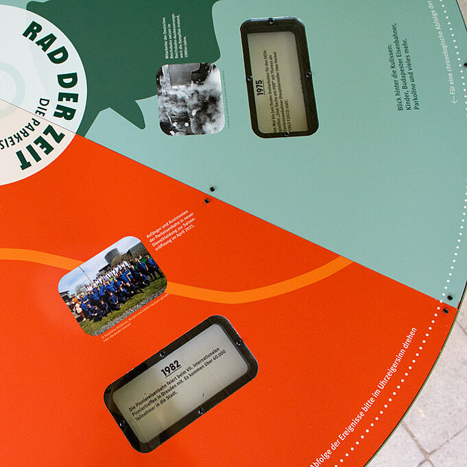 Nahaufnahme an das Rad der Zeit. Im Fokus des Bildes ist eine Fotografie zu sehen. Darunter steht 1982 und ein kleiner Text mit Informationen.