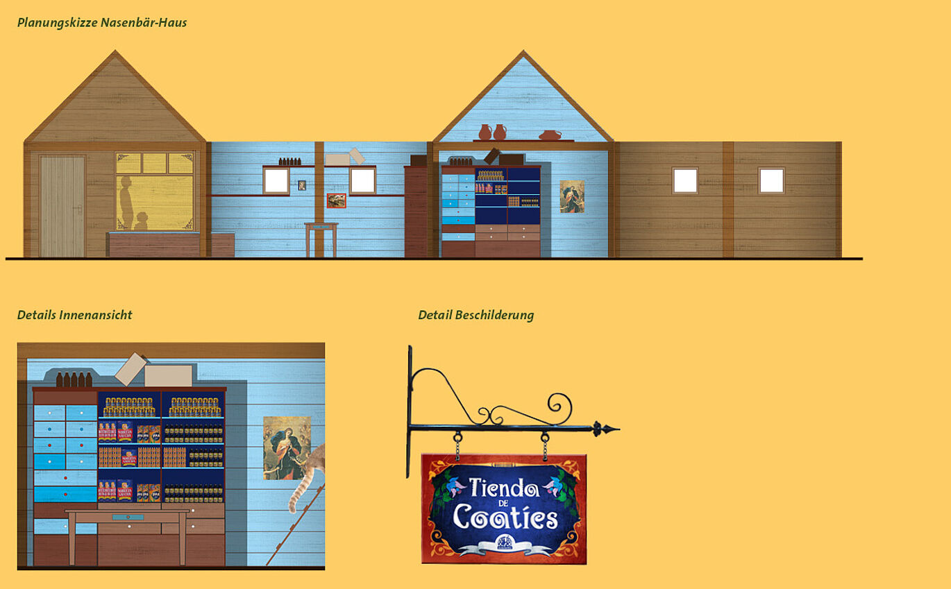 Digital planning sketch of scenographic design elements coati house and signage. 