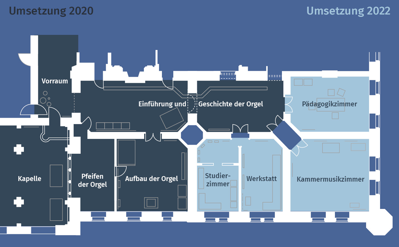 Zweistufige Umsetzung Grundriss der 200qm Ausstellungsfläche
