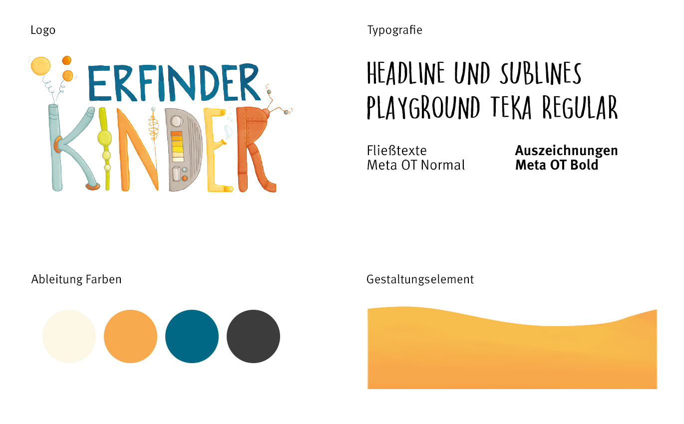  Corporate Design: Logo, Typografie,  Ableitung Farben, Gestaltungselement